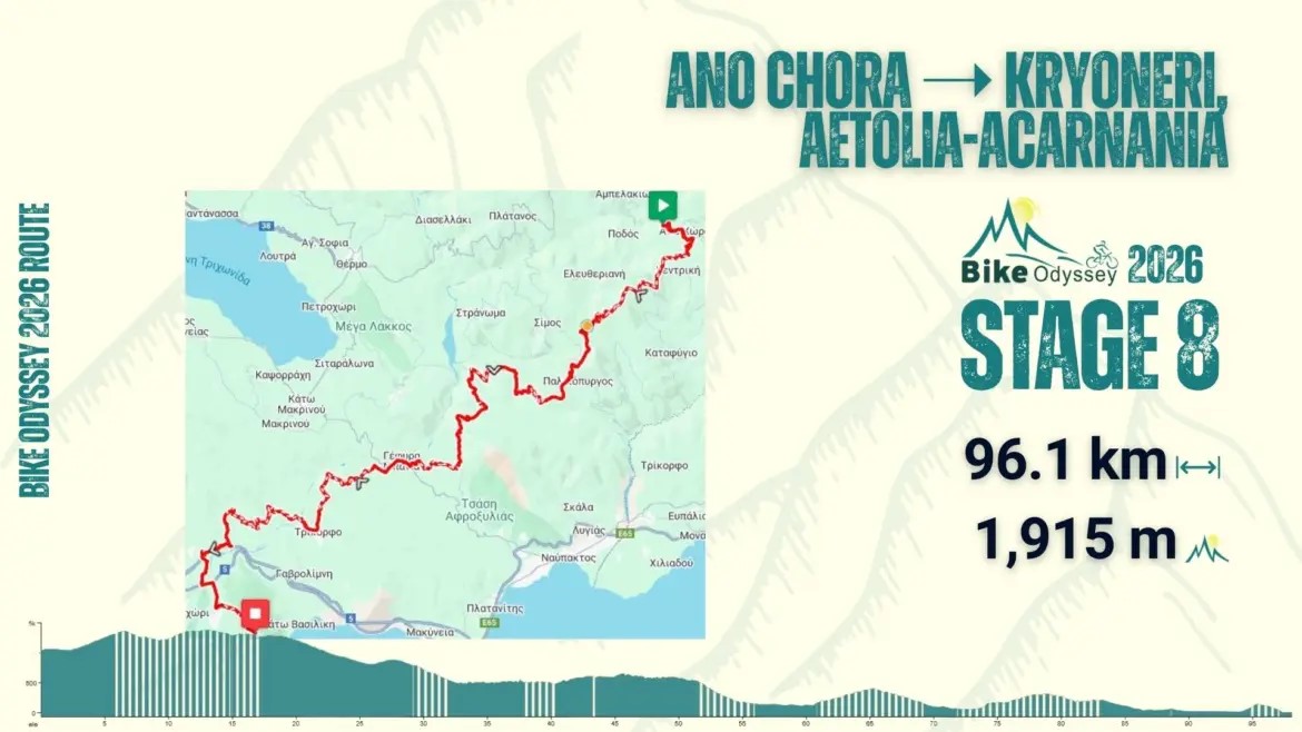 Βόρειο One Day Race